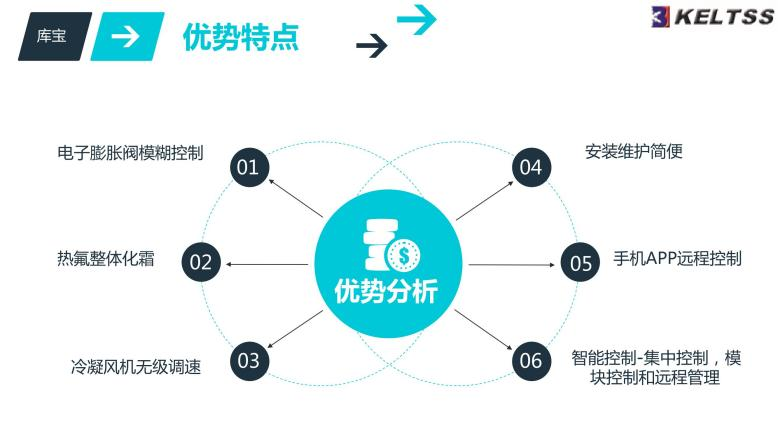 1745999795706313.png 圖片3.png